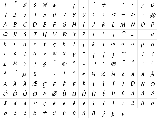 Lynda Italic Character Map