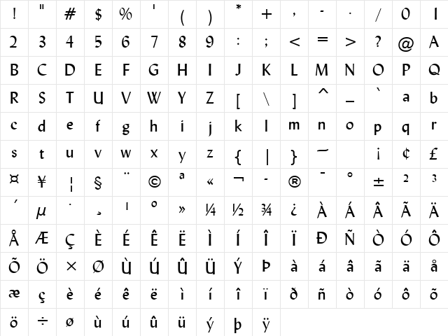 Lynda Normal Character Map