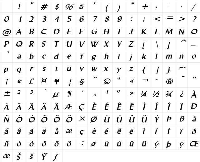Lynda-Wide Bold Italic Character Map Lynda-Wide Bold Italic Character Map