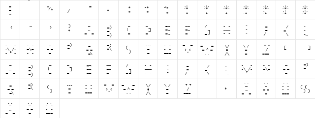 MMMteurs Real Regular Character Map MMMteurs Real Regular Character Map