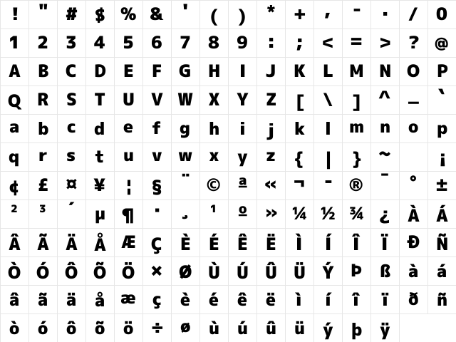 mplus NF Regular Character Map
