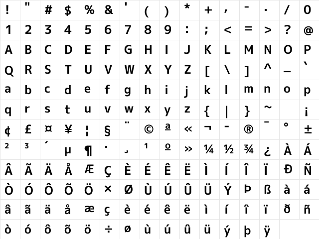 mplus NF Bold Character Map