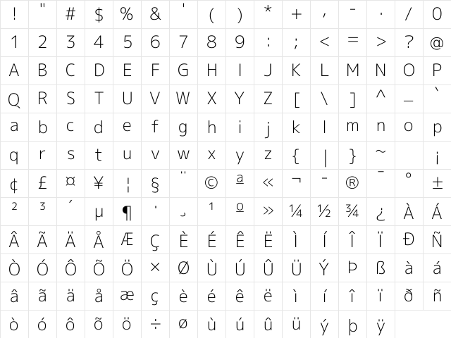 mplus NF Regular Character Map