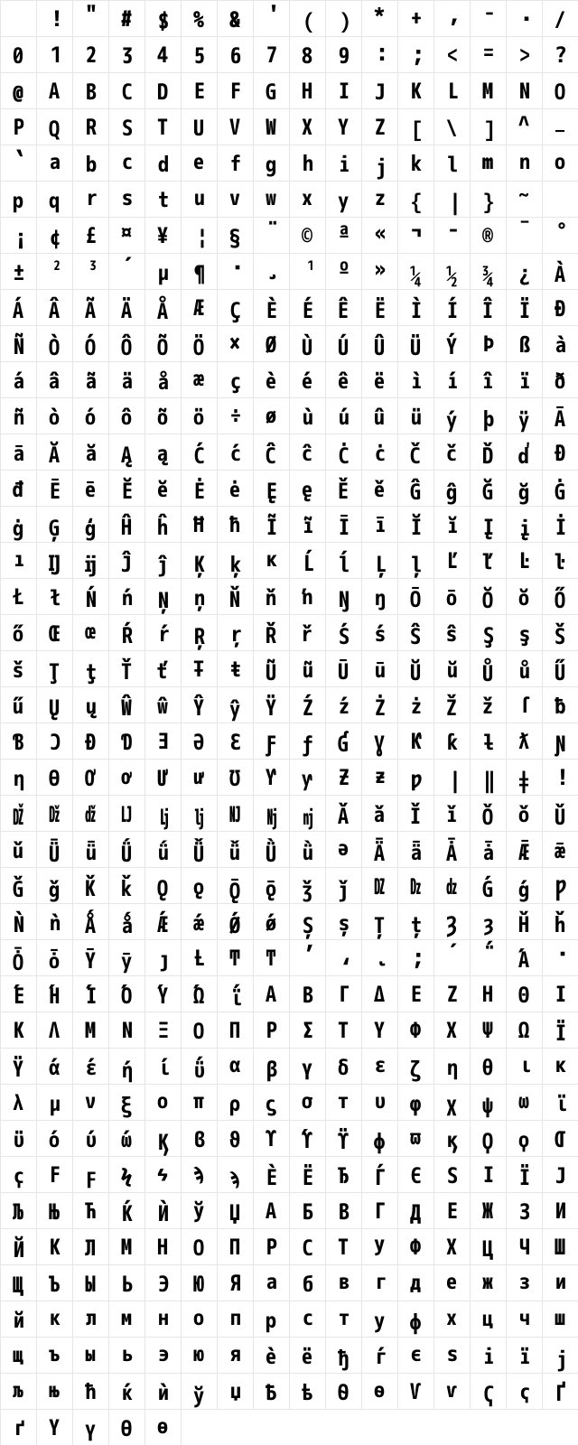 M+ 1m Bold Character Map