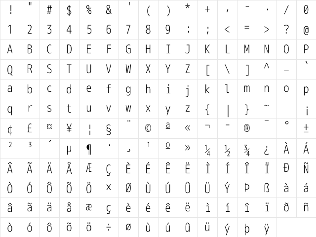 mplus NF Regular Character Map