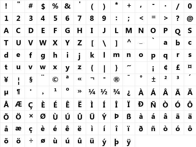 Myanmar Text Bold Character Map