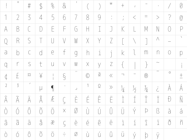 mplus NF Regular Character Map