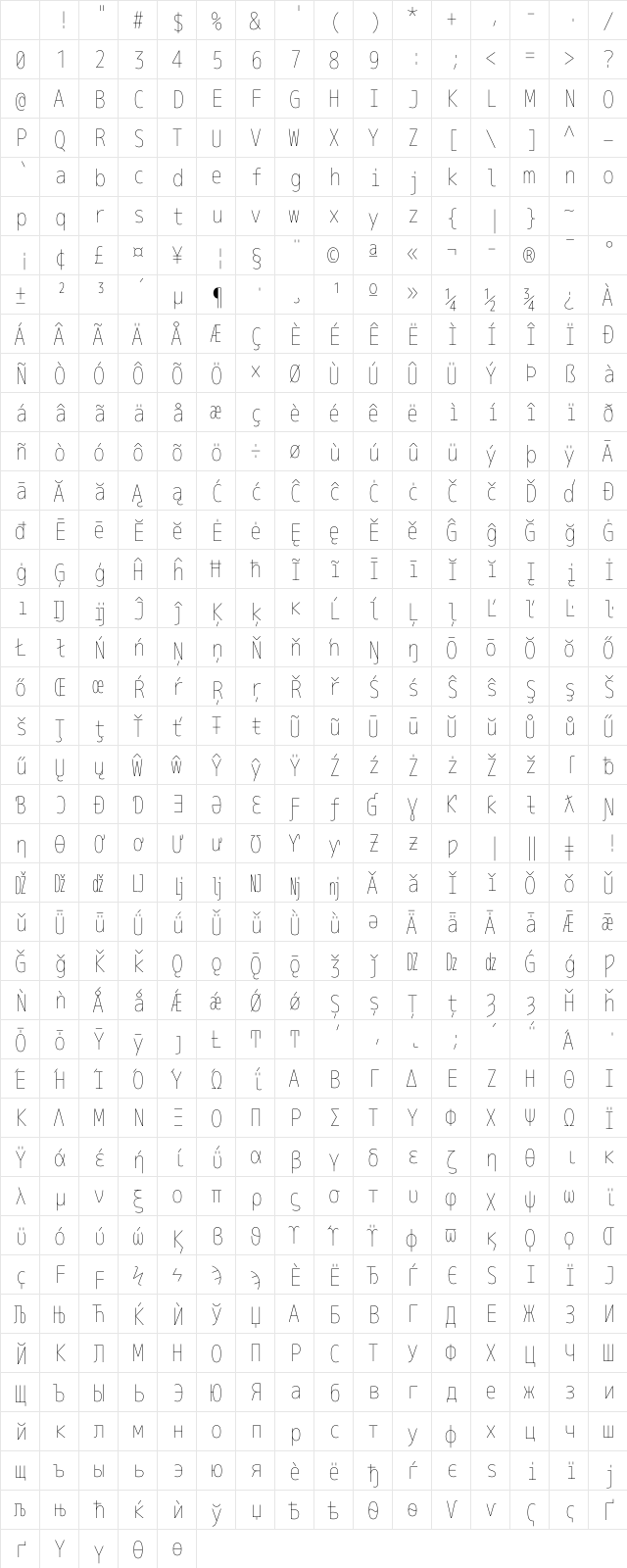 M+ 1m thin Regular Character Map