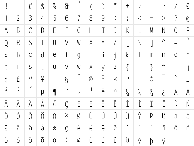 mplus NF Regular Character Map