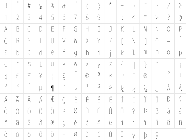 mplus NF Regular Character Map