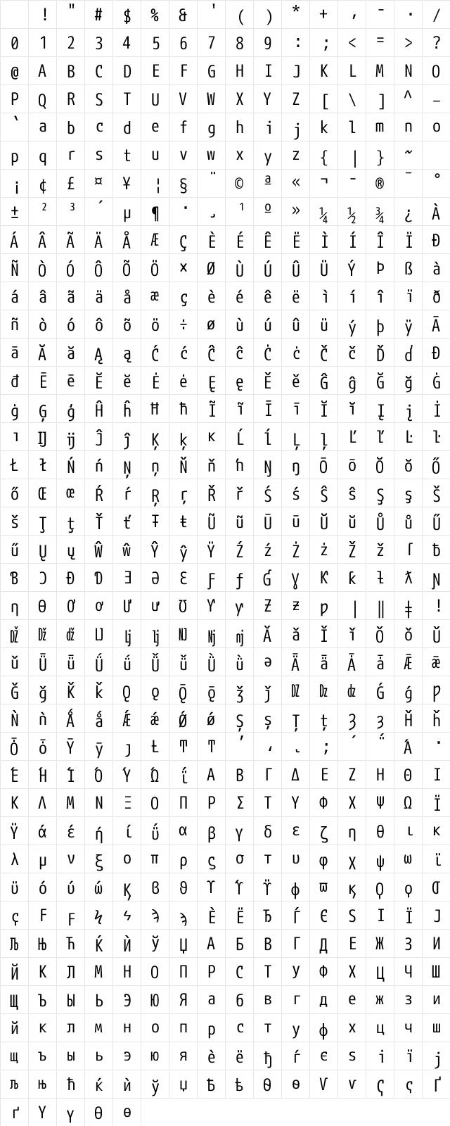 M+ 1mn Regular Character Map