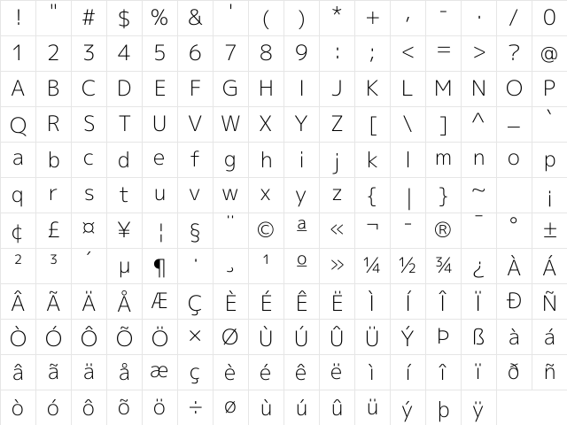 mplus NF Regular Character Map