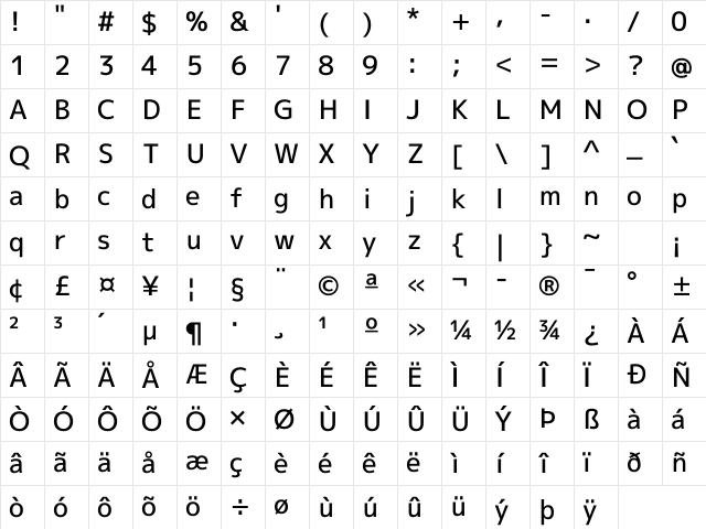 mplus NF Regular Character Map
