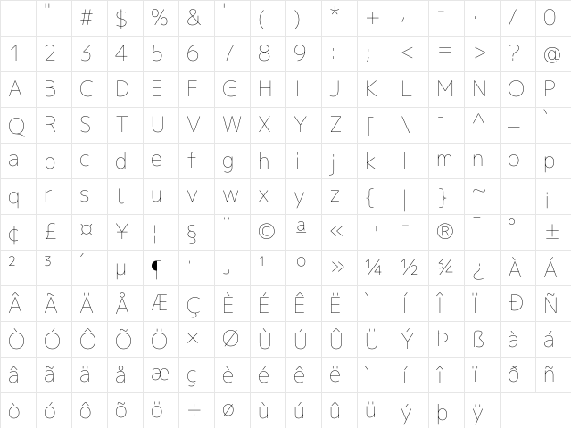 mplus NF Regular Character Map