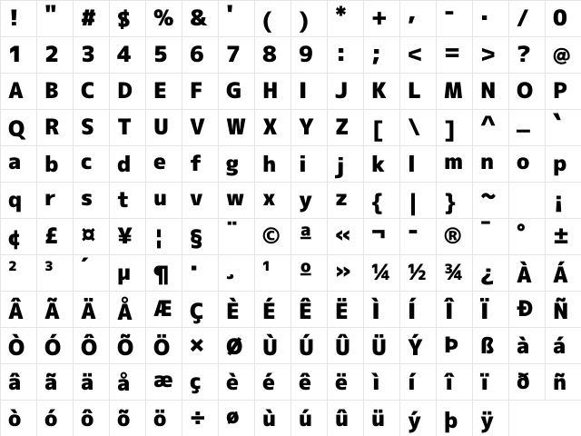 mplus NF Regular Character Map