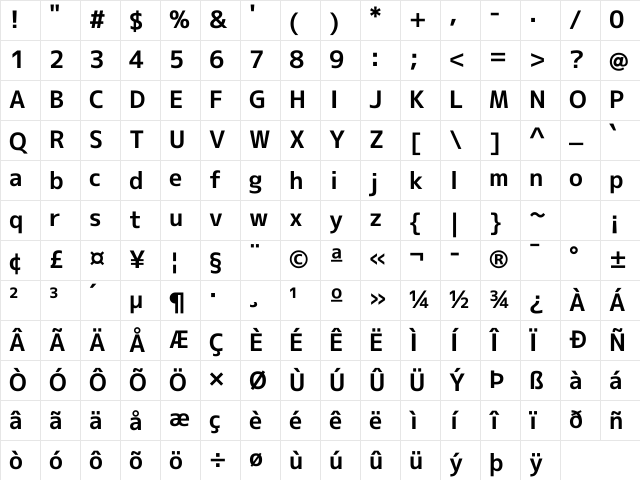 mplus NF Bold Character Map