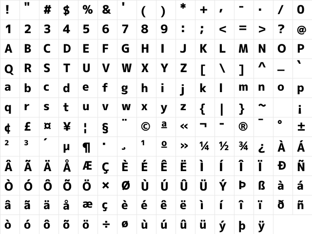 mplus NF Regular Character Map