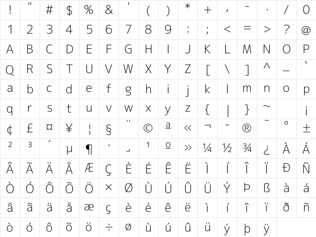 mplus NF Regular Character Map