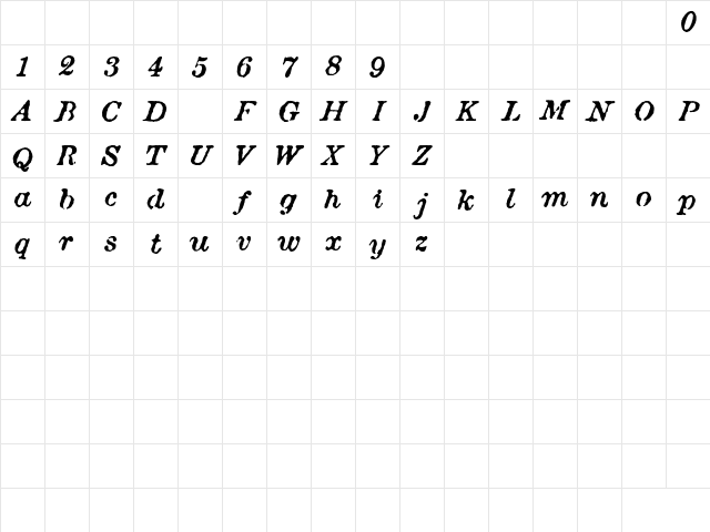 Attic Antique Italic Character Map