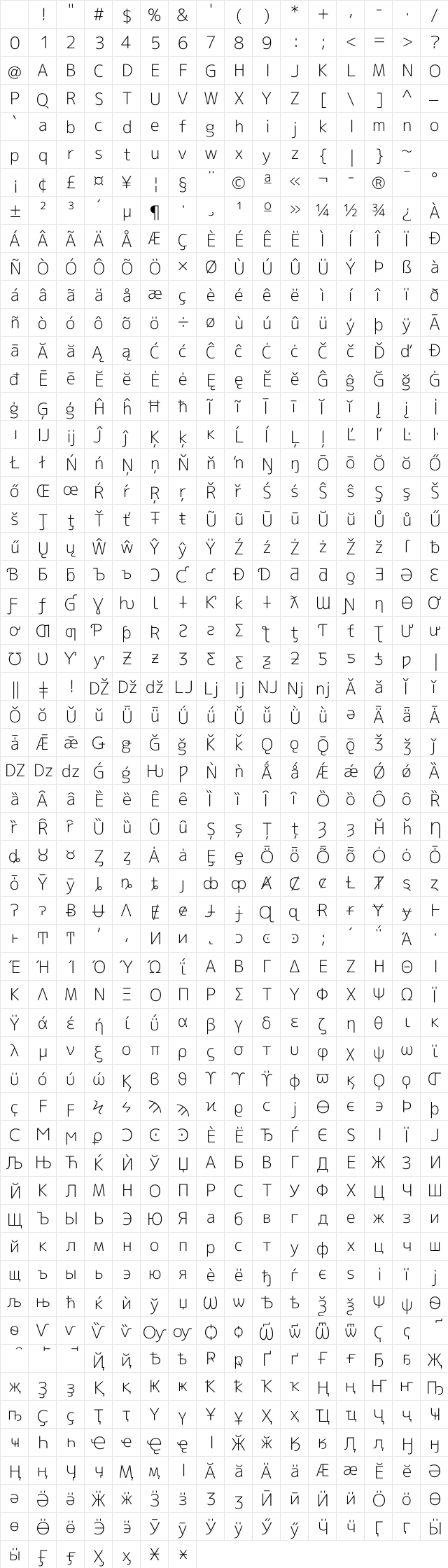 M+ 2c light Regular Character Map