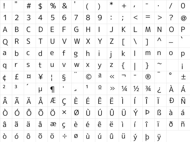 mplus NF Regular Character Map