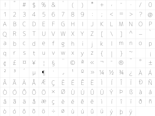 mplus Nerd Font Regular Character Map