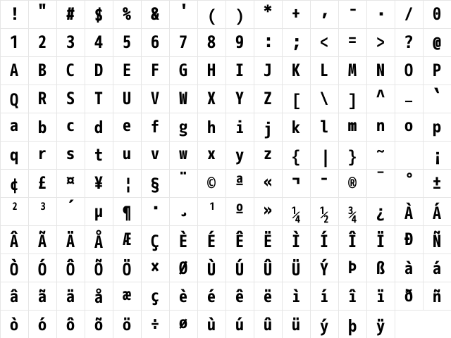 mplus NF Bold Character Map