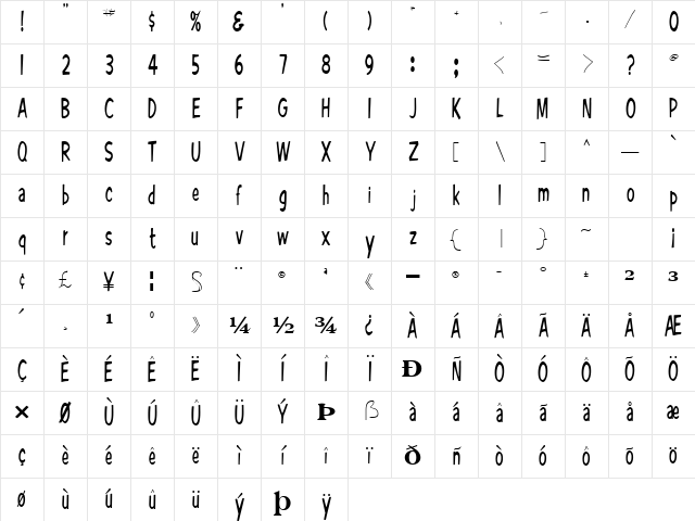 Mo Regular Character Map