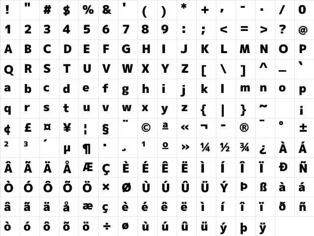 mplus NF Regular Character Map