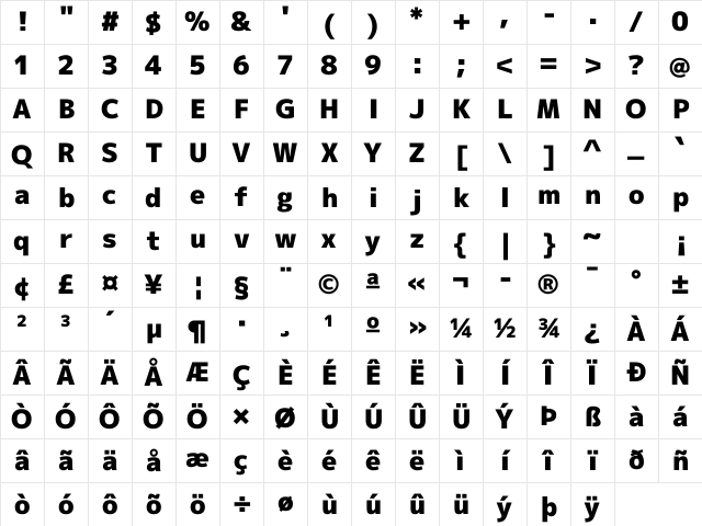 mplus NF Regular Character Map