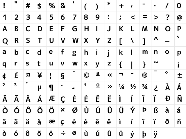 mplus NF Bold Character Map