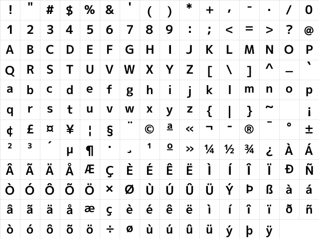 M+ 2p Bold Character Map