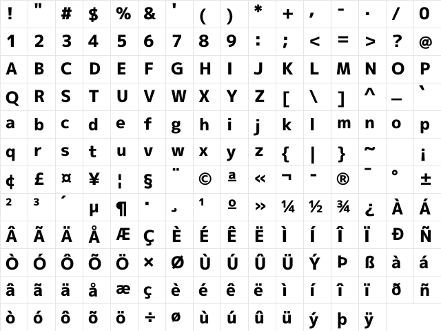 mplus NF Regular Character Map