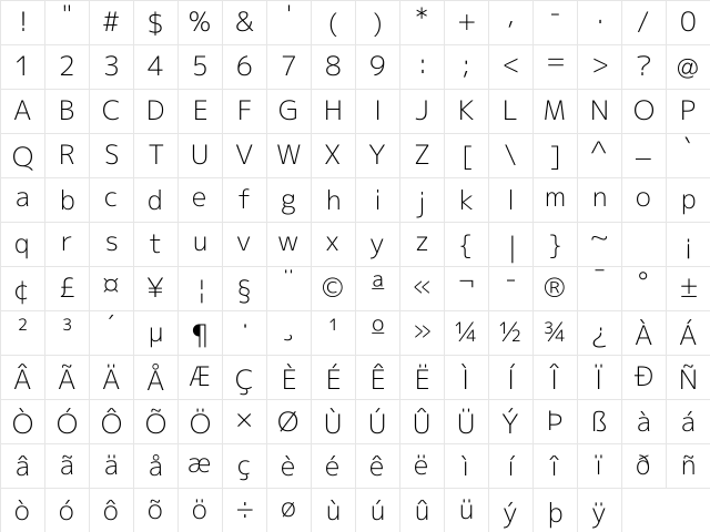 mplus NF Regular Character Map