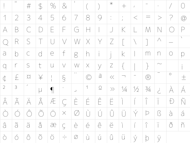 mplus NF Regular Character Map