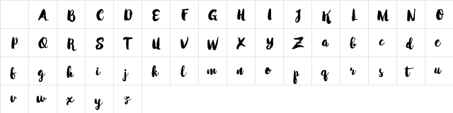 Mabotim Demo Regular Character Map