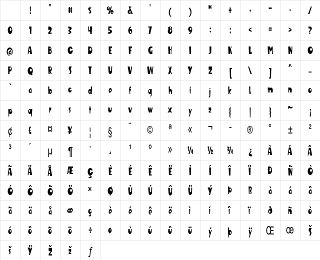 Macadam Condensed Regular Character Map Macadam Condensed Regular Character Map