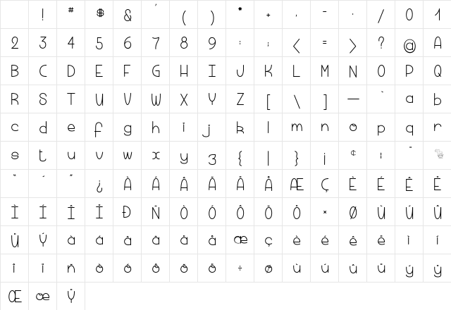 Macaroni & Cheese Regular Character Map Macaroni & Cheese Regular Character Map