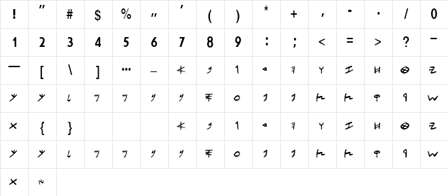 MoabiteSSK Regular Character Map