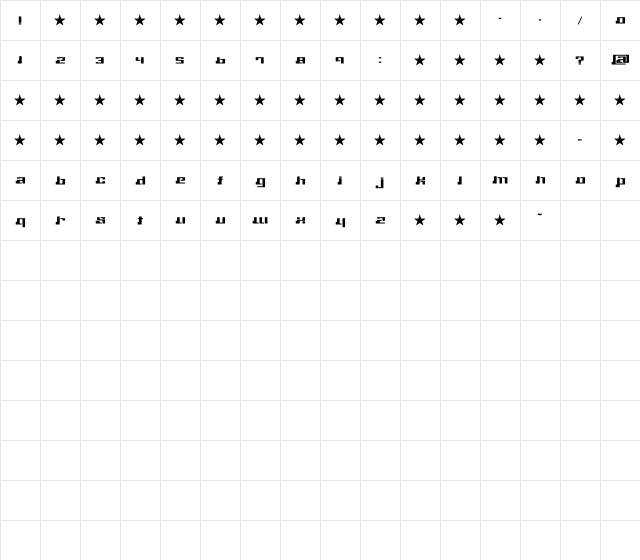 machine Regular Character Map