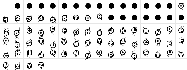 Machine-gun Regular Character Map Machine-gun Regular Character Map