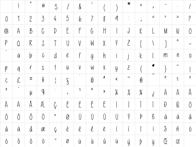 Macilynn Marie Regular Character Map Macilynn Marie Regular Character Map
