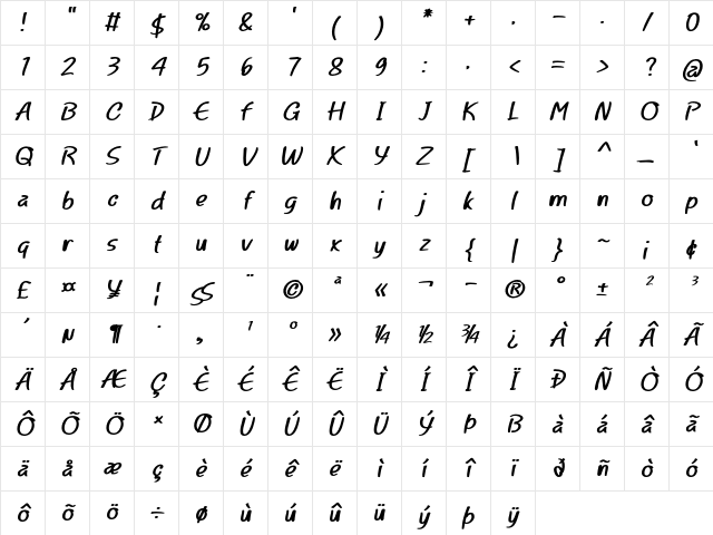 Madame Roi Bold Italic Character Map Madame Roi Bold Italic Character Map