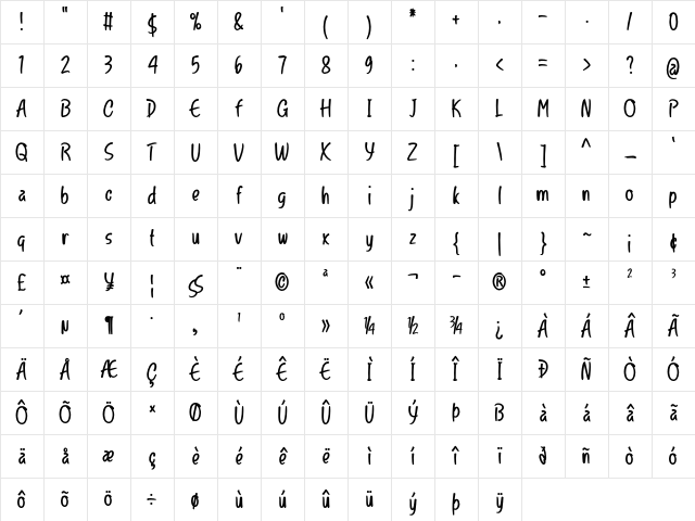 Madame Roi Condensed Bold Character Map