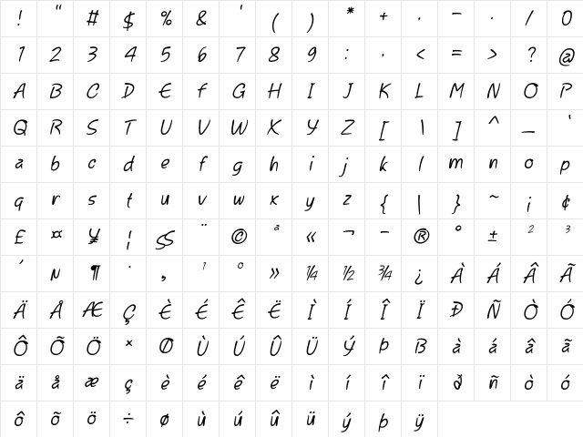 Madame Roi Italic Character Map