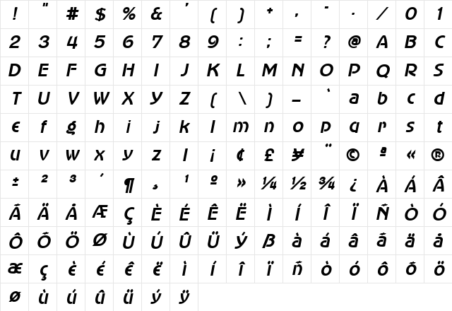 Madison Bold-Oblique Character Map
