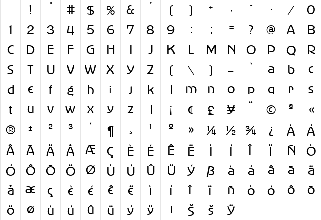 Madison Normal Character Map