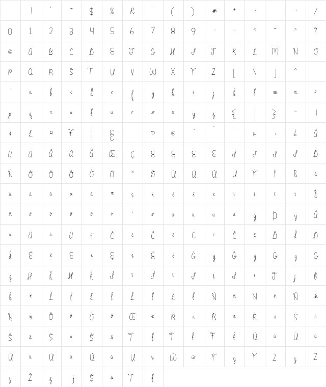 Madison Regular Character Map