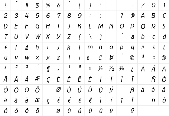 MadisonThin Oblique Character Map