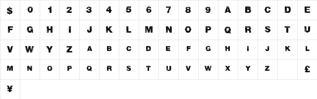 MadTriangle Regular Character Map